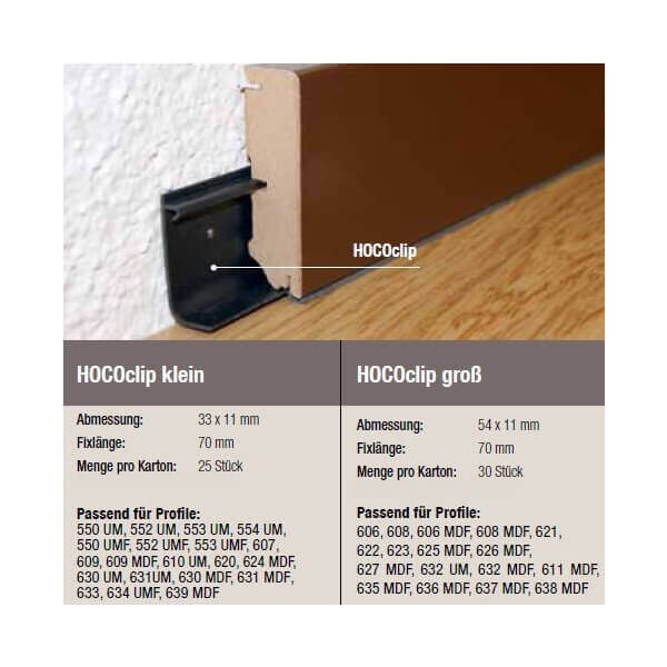 Hoco Clips klein für Hoco Sockelleisten