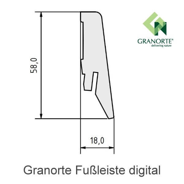 Sockelleiste digital 58x18 für Granorte Vita und Vita-Trend